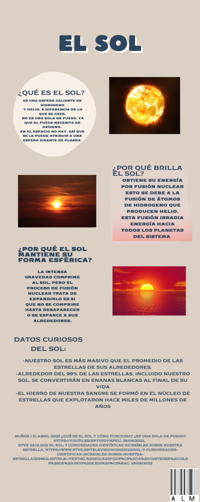 infografia el sol alexis lopez martinez